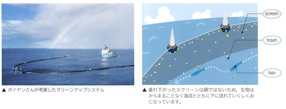 和訳 Sunshine ３年 Program 6 The Great Pacific P80 教科書の英語