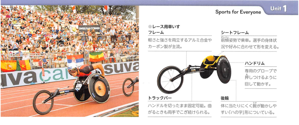 和訳 New Horizon 3年 Unit 1 Sports For Everyone Read And Think 2 P14 教科書の英語